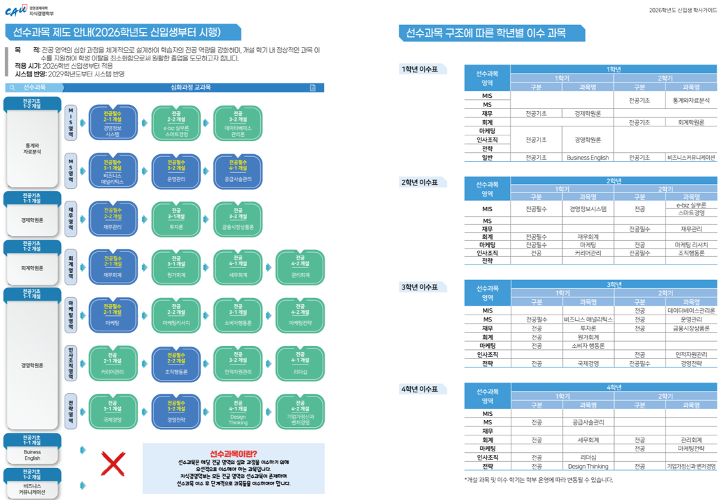 선수과목 이수표.png